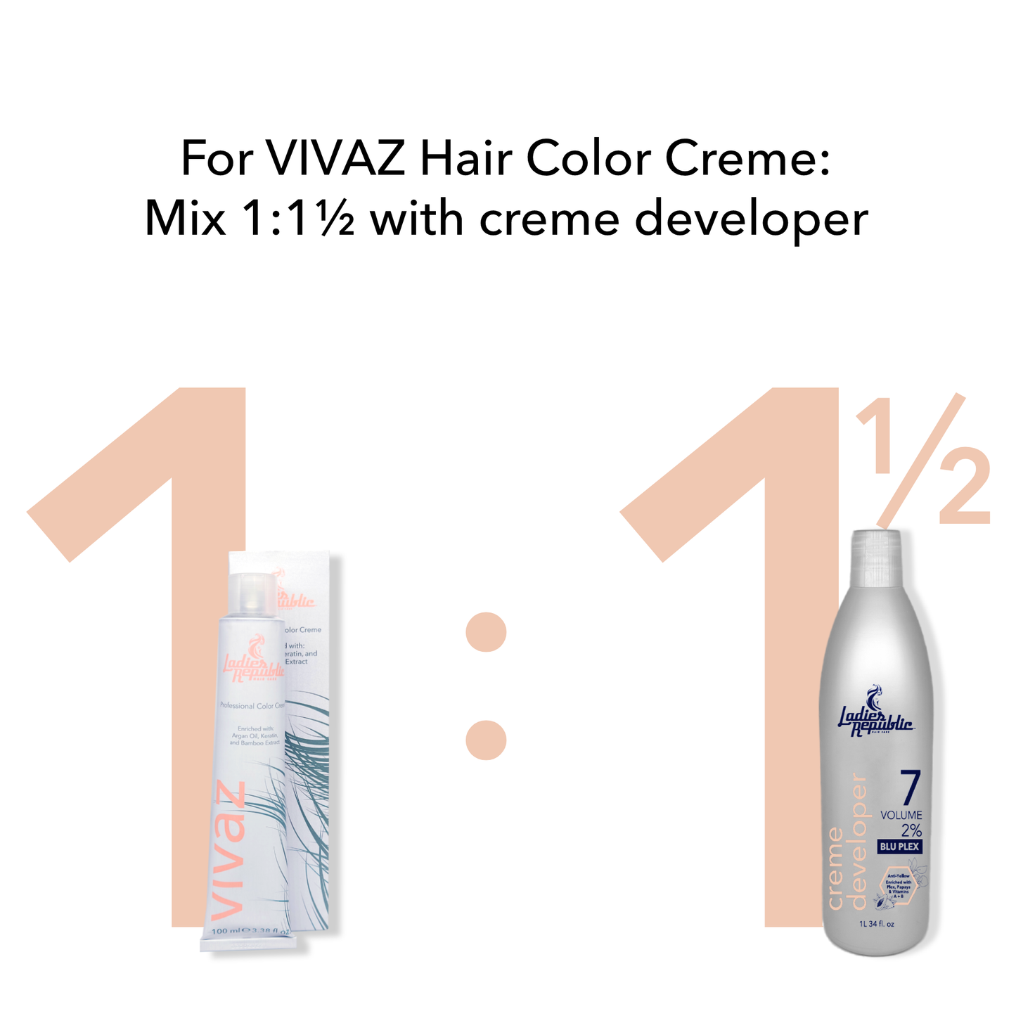 BLUPLEX Creme Developer – Professional Hair Treatment for Coloring, Highlighting, or Bleaching – Enriched with Plex, Papaya Extract, Vitamins A and B – 34 Fl Oz